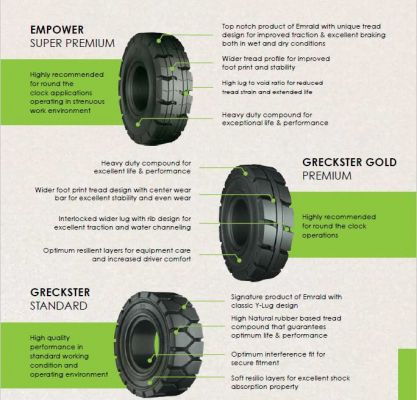 18x7-8 / Greckster Empower Standard