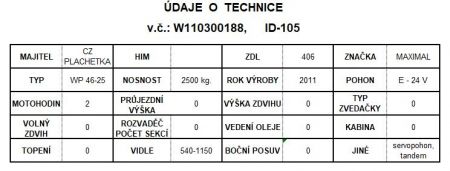 Maximal WP 46-25-406-1