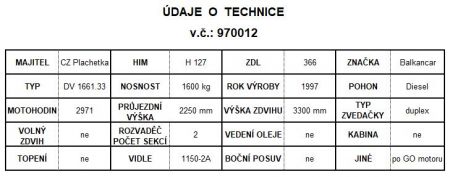 Balkancar DV 1661.33